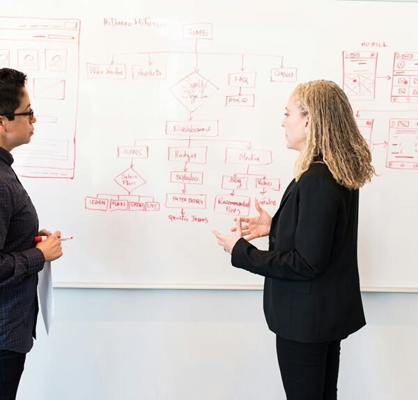 Online Marketing Solutions 20212566 Digital