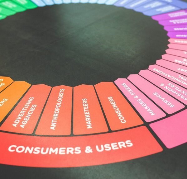 Online Promotion Services 5043704126 Marketing